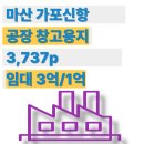 마산랜드부동산 가포공인중개사사무소 | 창원시 마산합포구 물류창고 부지 임대