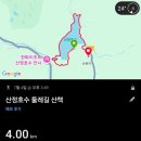 배양리두루치기 군내점