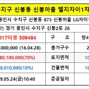 미소가담긴치과의원 이미지
