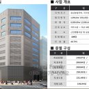 신성단란주점