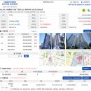 2026-05-07 서울북부지방법원: (아파트) 서울시 도봉구 창동 811 대동아파트 101: 감정가 대비 64%로 입찰시작동 이미지