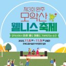 웰니스 티스토리