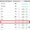 진선동물병원 이미지