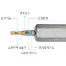 (주)소화 이미지