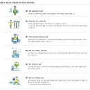 윤호세무회계 - 강남구 학동로1길 21 | 윤호세무회계