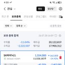 하이닉스도 LPL, 두산중공업, 한진해운 같은 잡주길 걸을까요? 이미지