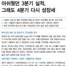 하나투어 : 아쉬웠던 3분기 실적, 그래도 4분기 다시 성장세 이미지