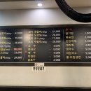 화돌농장 이미지