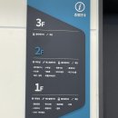 씨유 안성중앙점 | 고삼호수휴게소 세종방향 아기랑 수유실 솔직후기