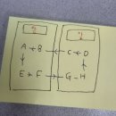 와쏘이마트(식당) | 몽골 여행 고비투어 : 1일차 인천공항 출국 / 차강소브라가 / 고비카라반세라이