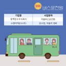 주식회사 하이테크비젼 이미지