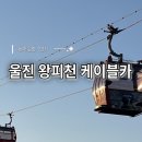 세븐일레븐 울진케이블카점 | 경북 울진 여행 가볼만한 곳 왕피천 케이블카•망양정 해맞이공원에서 새해 일출 보기