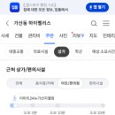 이마트24 뉴가산지웰점