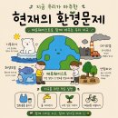 동심창업지원센터 | 울주군 창업일자리종합지원센터 AI 창업교육 1회차 후기