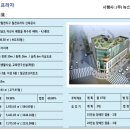 (주)아산마트 이미지