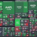 그린종합시장 이미지