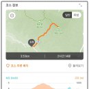 하룻밤 궁궐터 이미지