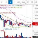 엘에스코스메틱 이미지