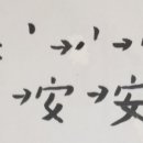 편안할 안