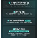 다올투자증권(구KTB증권) 은행은계계좌 =＞ 비대면계좌개설 전환시 10만원 지급 이미지