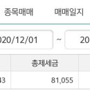 12월 3번째 매매일지 (#26) 이미지