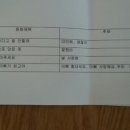 설악도서관 (3층) 이미지