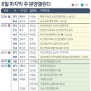 [분양캘린더]다음주 경기·인천·강원 등 전국 6040가구 분양 이미지