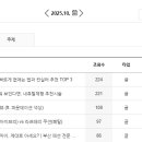 살루스한의원 이미지