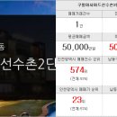 뉴팬더공인중개사사무소 이미지