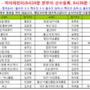 대진컴퓨터학원