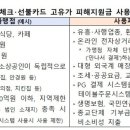 하나로이용원 - 거창군 거열로4길 98 | 하나로이용원