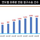 유토피아모텔 이미지