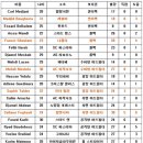 경기에너지 네이버블로그