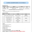 서울 2024학년도 성암국제무역고등학교 일본어,정보ㆍ컴퓨터 시간강사 채용공고 ( 2024.09.26 (목) 마감 ) 이미지