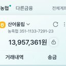 2026년 7월5일 경북 포항시 송라면 내연산(711m) 산행결산보고 이미지