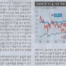 경제/ 토종 AI칩 개발 리벨리온의 도전…“탈 엔디비아 생태계 앞장”(민중이 깨어나야 나라가 바로 선다) 이미지