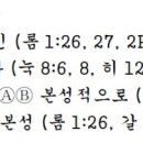 G5446 네이버블로그