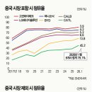 배터리세상