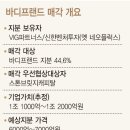 비에프파트너스 - 군포시 산본천로 62 | 비에프파트너스
