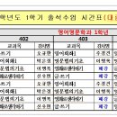 대림남부