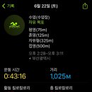 해운대 청소년수련관 이미지