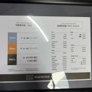 CM헤어 살롱 | 천호동미용실 박준 뷰티랩 천호점 레이어드 C컬 펌 성공 후기