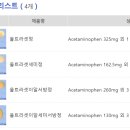 세미약국 이미지