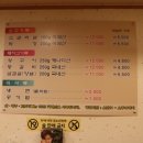 숯불돼지콜