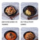 호구포역 이미지