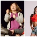 다나바디