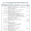 KTX 1박- 남도별미여행(영광,해남,장흥,목포케이블카) 이미지