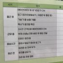 (주)인포마인드 | 국가 근로장학생 교내 근로 후기 대학생 알바 추천