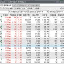 (주)제이셀바이오 이미지