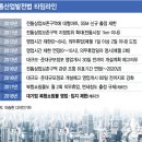 나유통